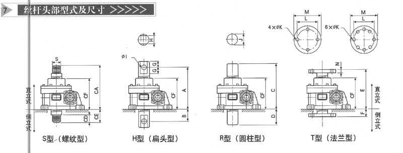 絲桿升降機參數圖4