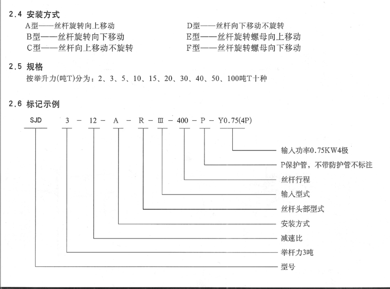 絲桿升降機參數圖2