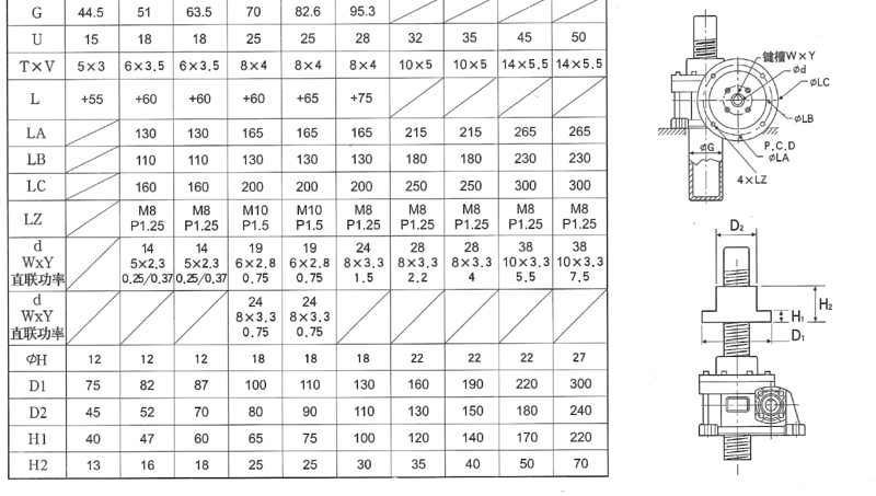 絲桿升降機參數圖7